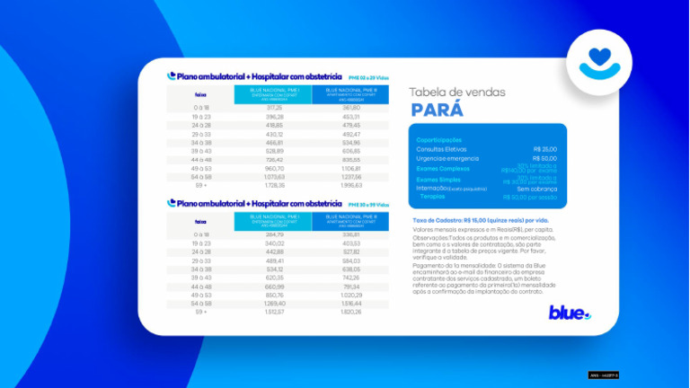Tabela Start - Pará | PDF