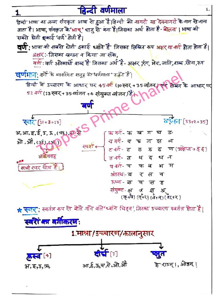 Hindi Grammer Pdf