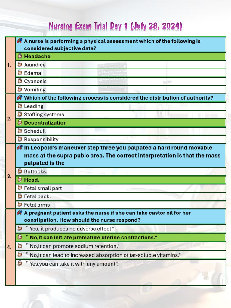 Nursing Assessment and Care Guidelines | PDF | Childbirth | Shock ...