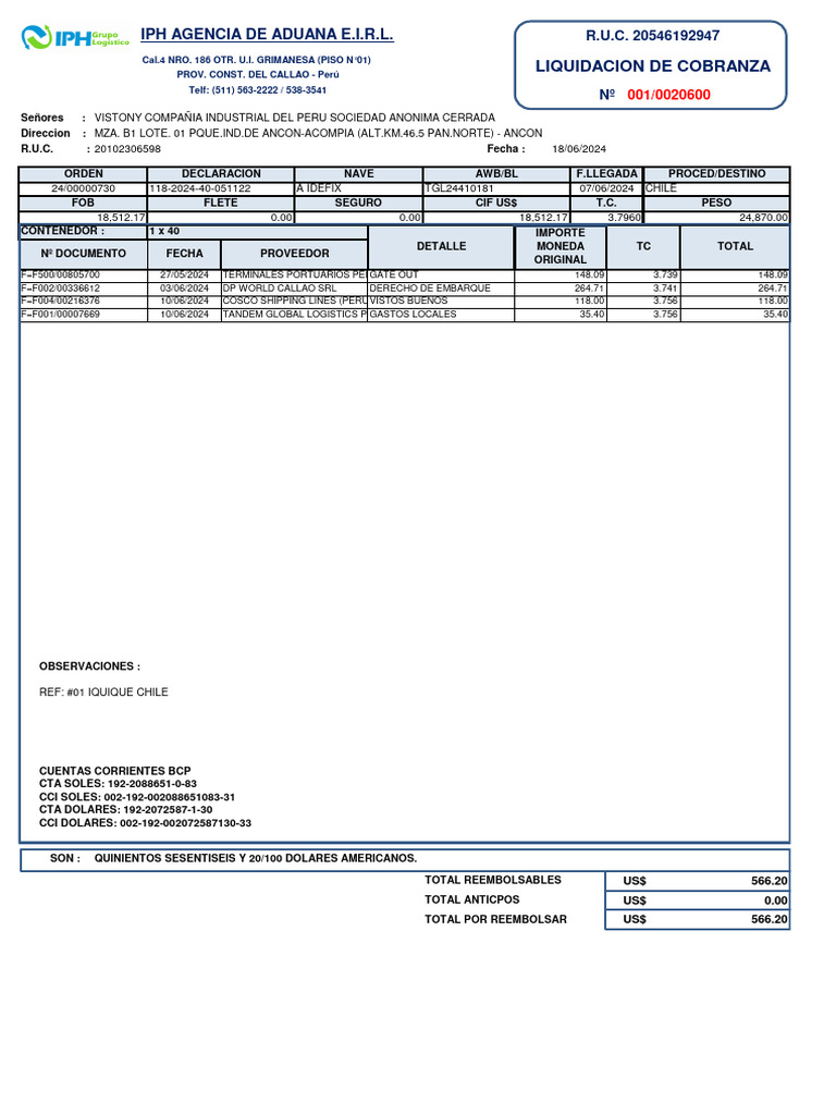 LC 001 - 20600 Dolares | PDF | Bancario | Dinero