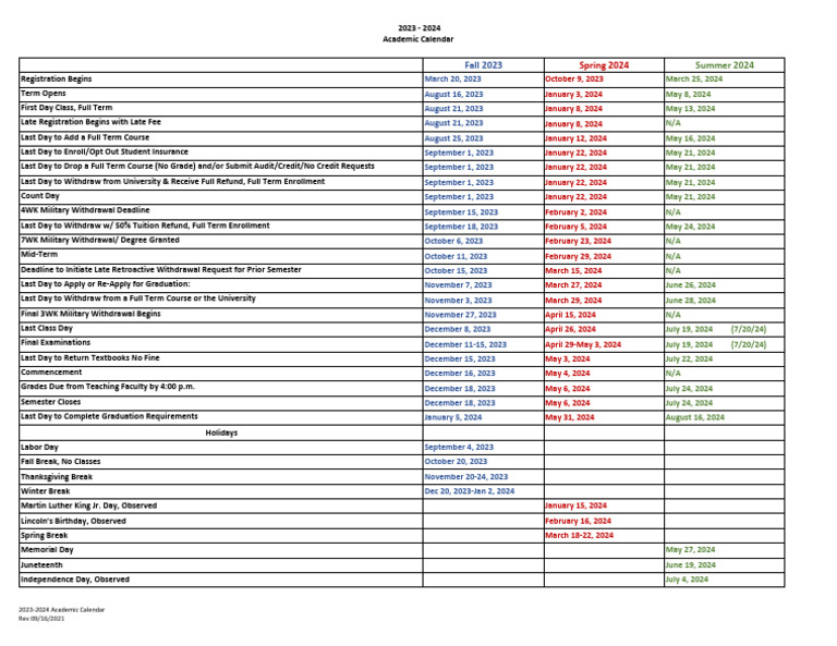 2023-2024 Academic Calendar Overview | PDF | Academic Term | Observances