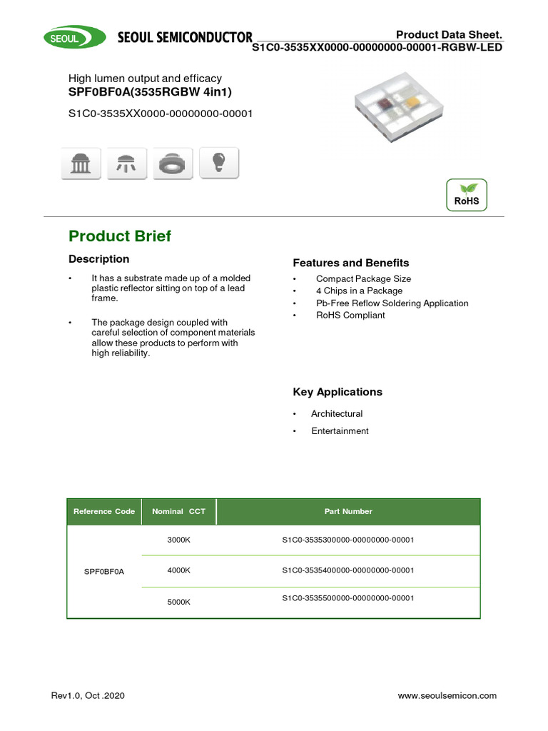 RGBW LED Product Data Sheet | PDF | Electrostatic Discharge | Light ...