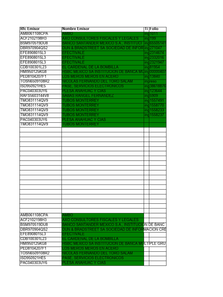Analisis Provee Dic 23 | PDF | Bancario