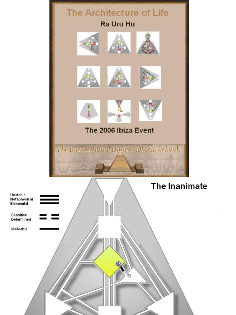 Architecture of Life | PDF