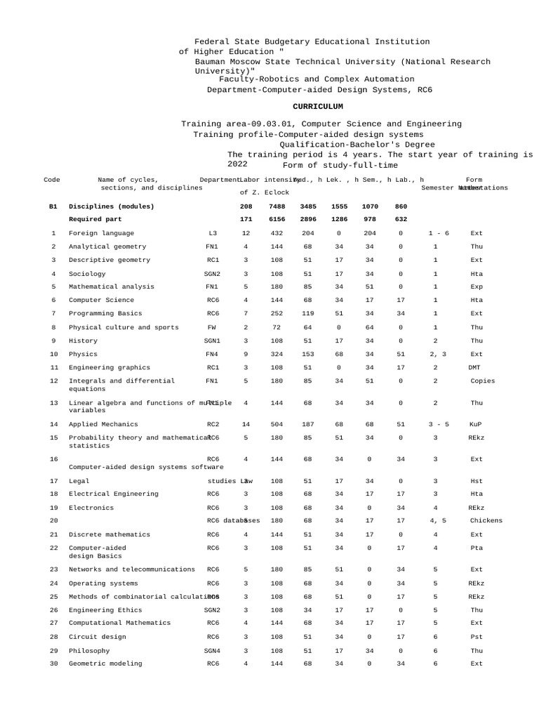 Uch Plan Rk6 09 03 01 Bakalavr PDF Discrete Mathematics Computing