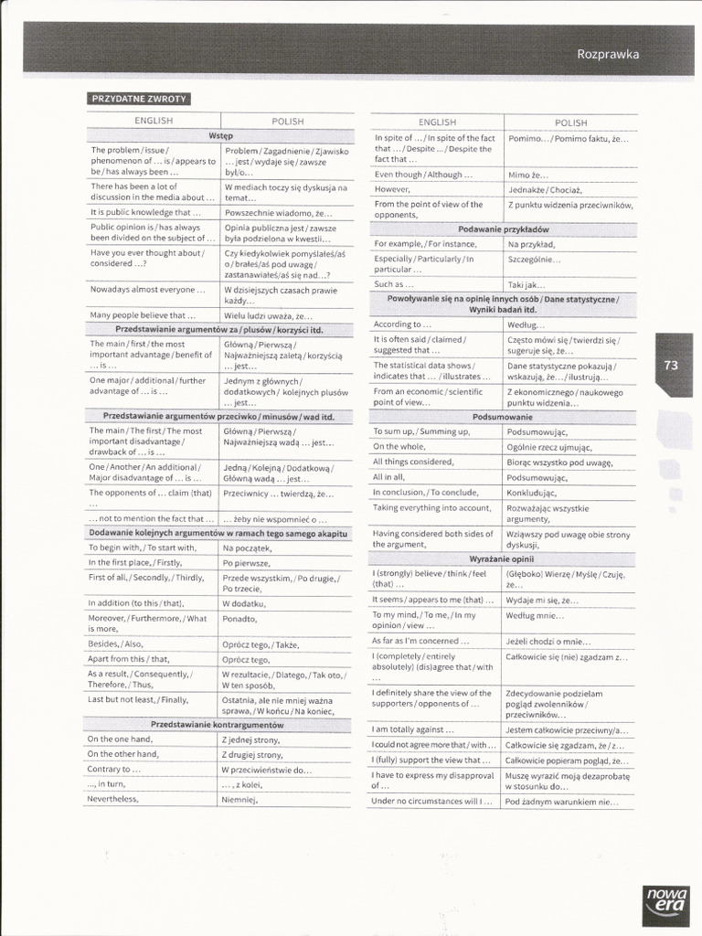 Zwroty Do Rozprawki | PDF