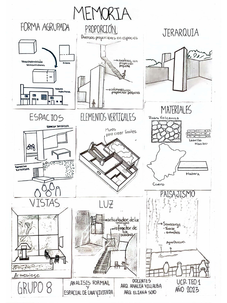 Casa estudio luis barragan grupo 8 pdf
