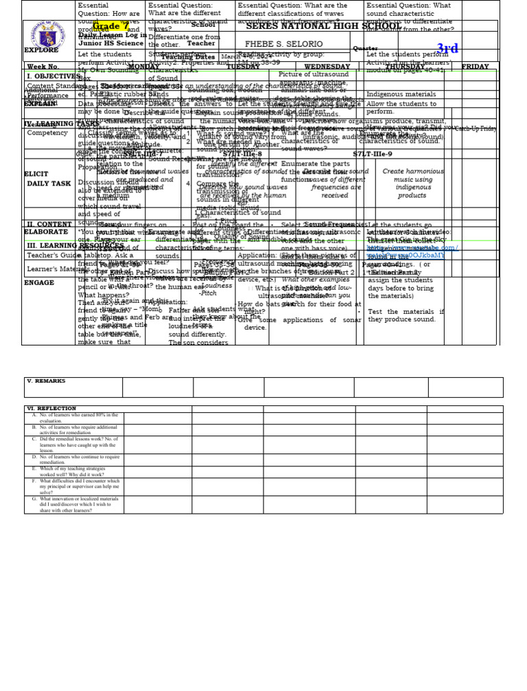 Grade 7 Sound Characteristics Lesson Plan | PDF | Sound | Waves
