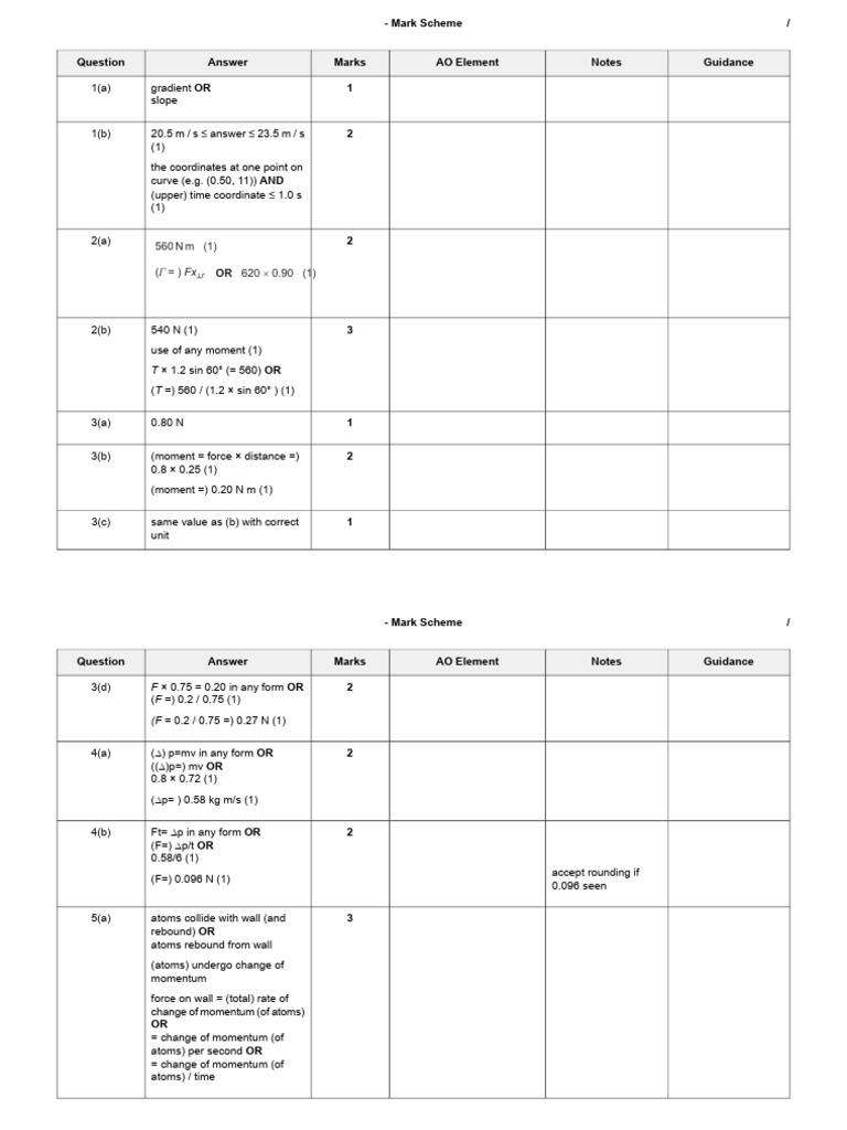 Physics Exam Mark Scheme Analysis | PDF | Optics | Electromagnetic ...