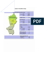 Zdravstveni Centri Moravickog Okruga - Godisnjak 2005