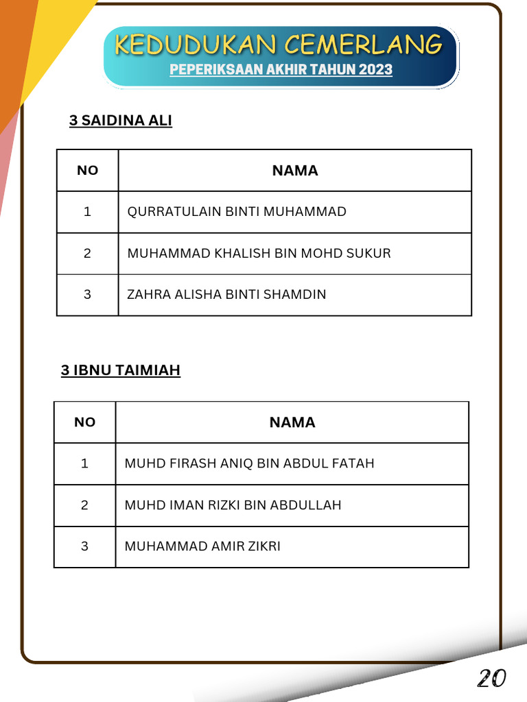 Buku Program Pibg 2024 Pdf