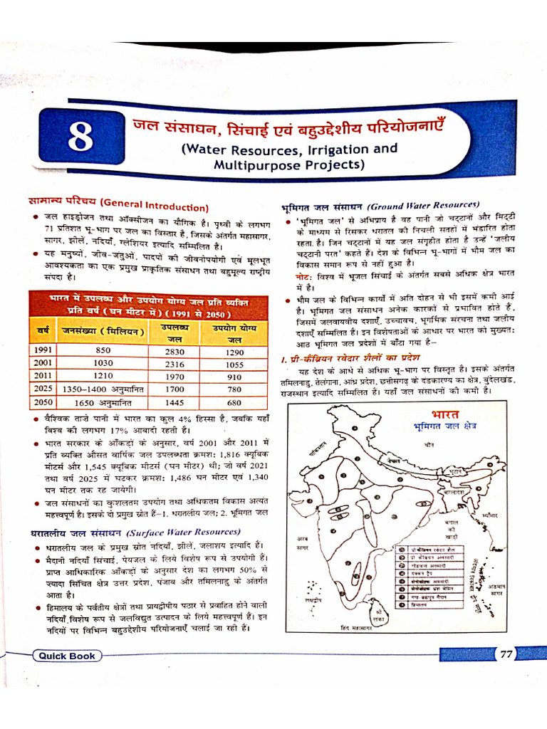 Water Resources Irrigation and Multipurpose Project | PDF