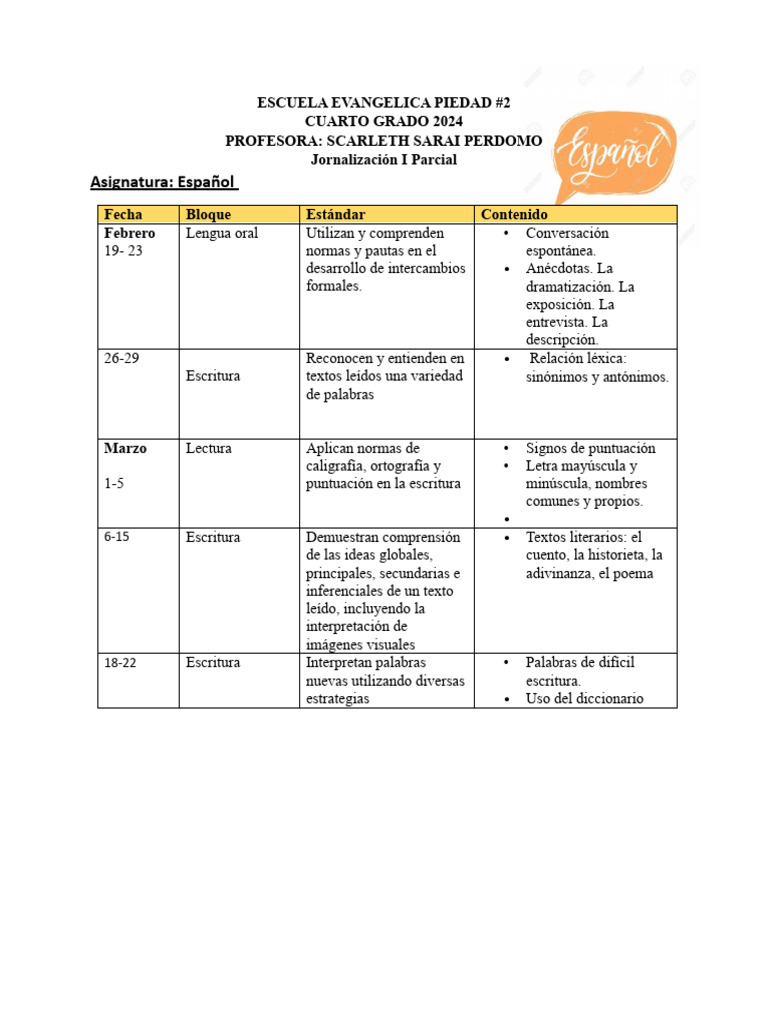 Plan de Estudios Cuarto Grado 2024 | PDF | Escritura