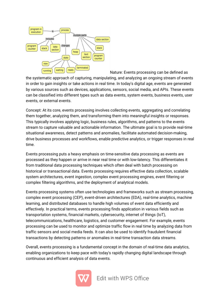 Understanding Event Processing Systems | PDF | Analytics | Internet Of ...