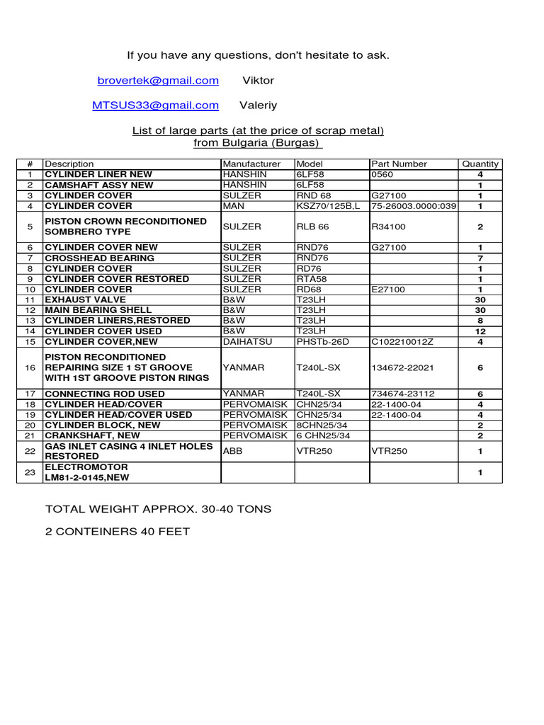 Bulgaria Price Diesel