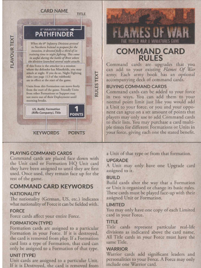 D-Day British - Command Cards | PDF