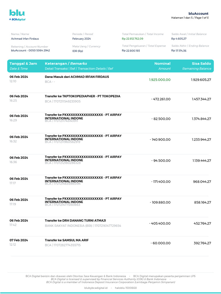 February 2024 bluAccount Statement | PDF | Banks | Banking