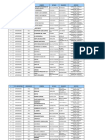 Aerodromos Registrados Dgac