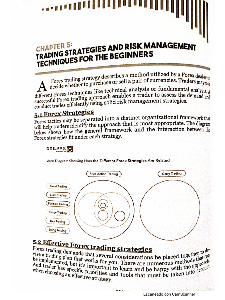 Option Trading | PDF
