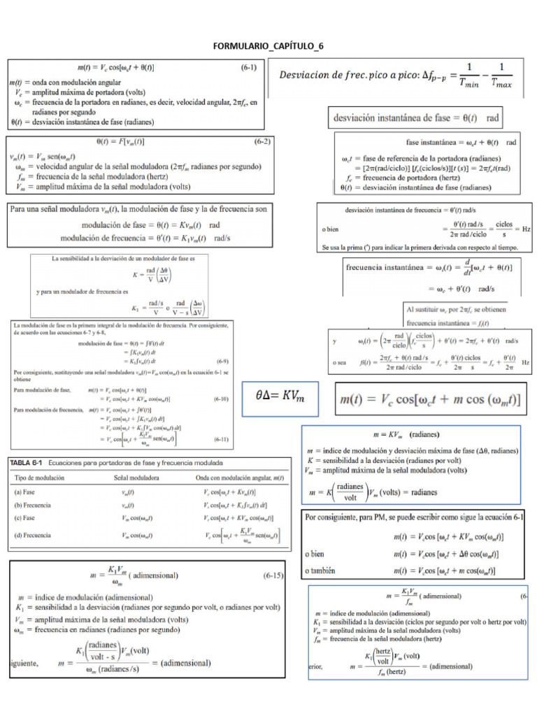 FORMULARIO6 y 7 C | PDF