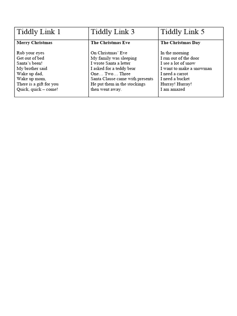 Tiddly Stories | PDF