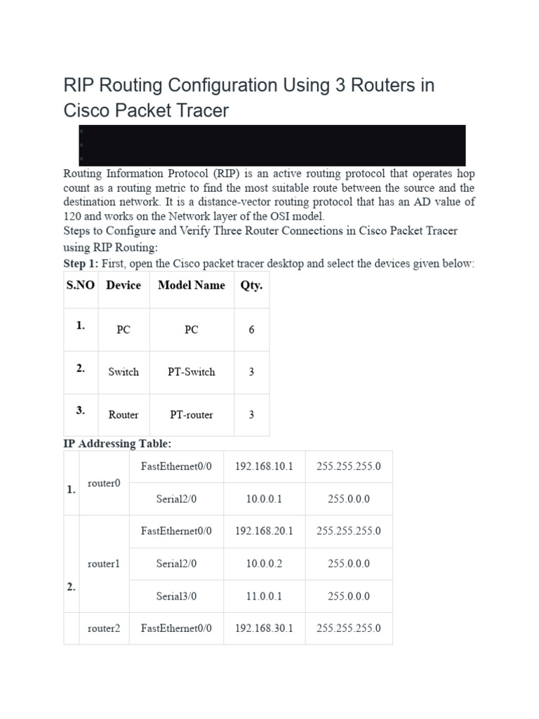 RIP Routing Setup with 3 Routers in Cisco | PDF | Router (Computing ...
