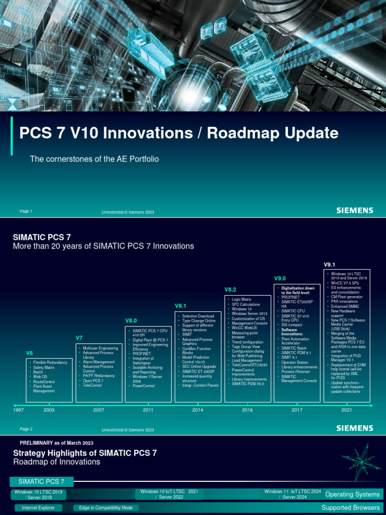 PCS 7 V10 Innovations and Roadmap Update | PDF | Microsoft Windows ...