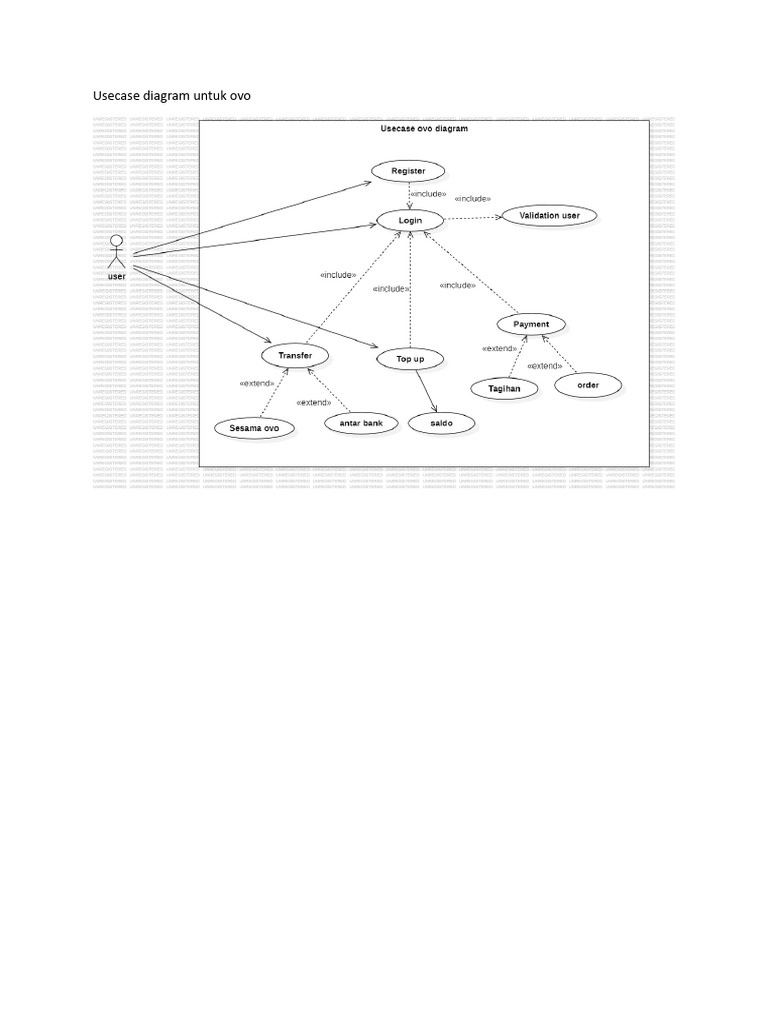 Diagram ovo pdf