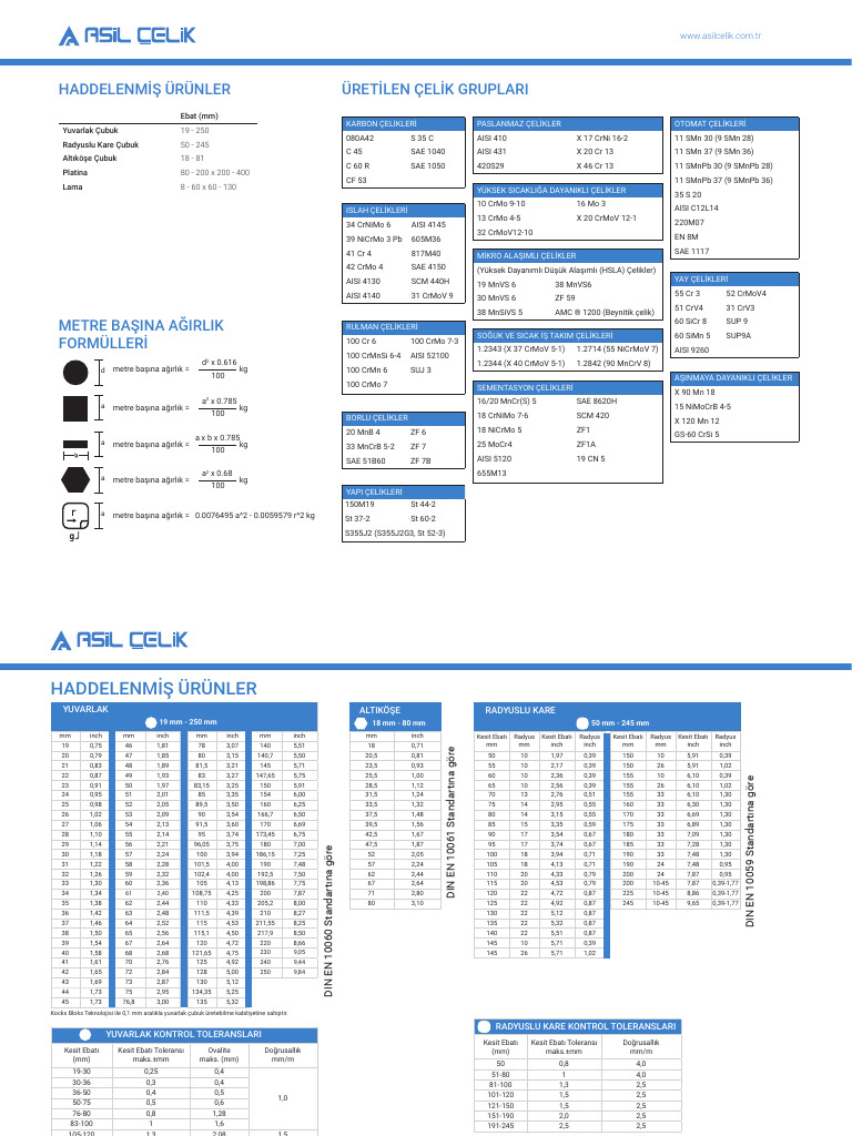 AS TechSheet 171018 TR | PDF