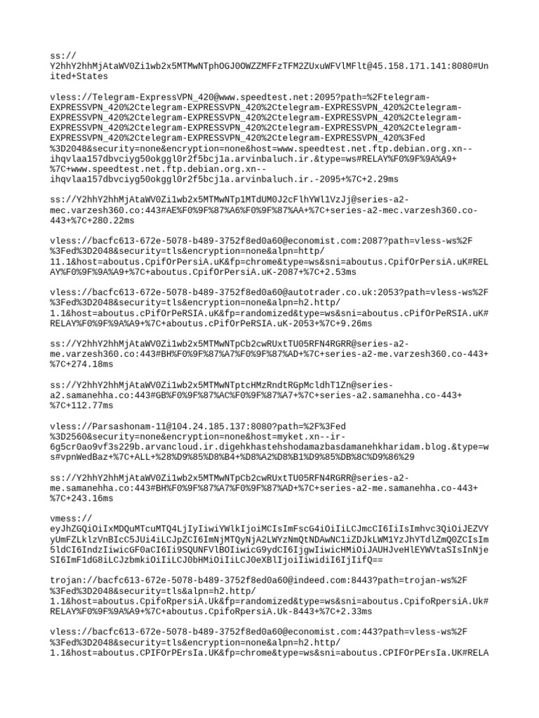 V2RayNG Configuration Codes and Links | PDF