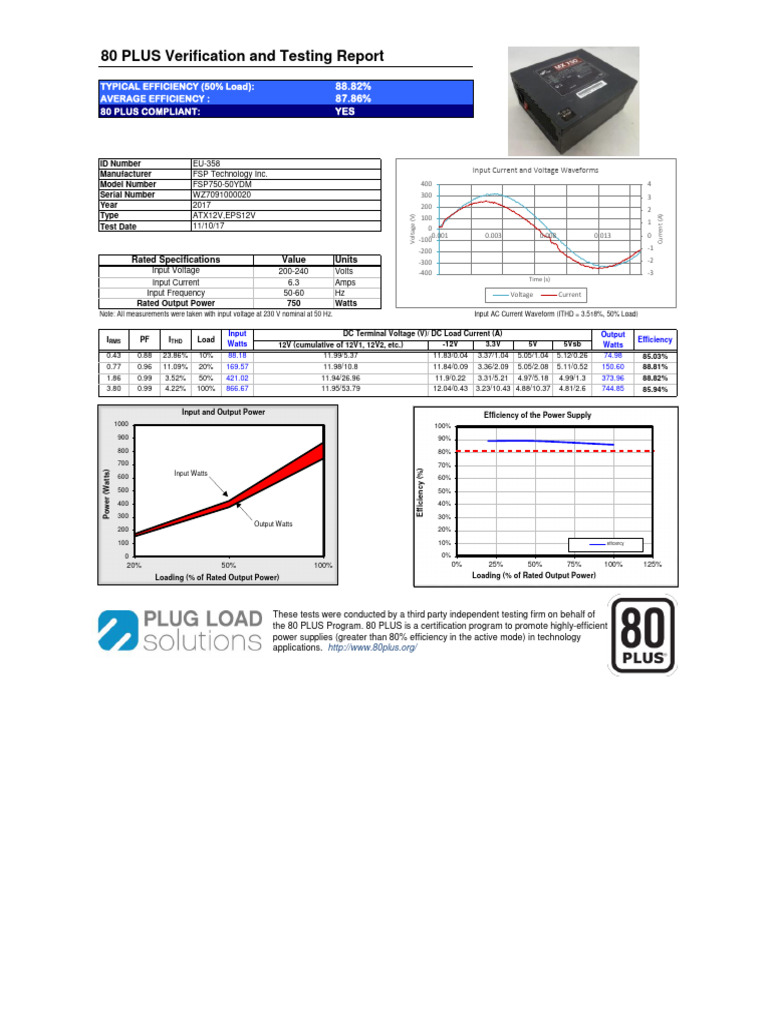 FSP Technology Inc Fsp75050ydm 2913 | PDF | Power Supply | Computer ...