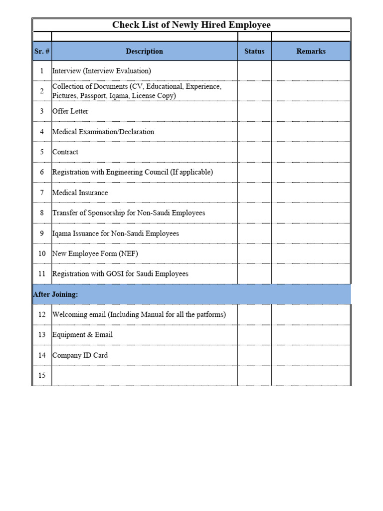 Check List of Newly Hired Employee | PDF | Career & Growth | Business
