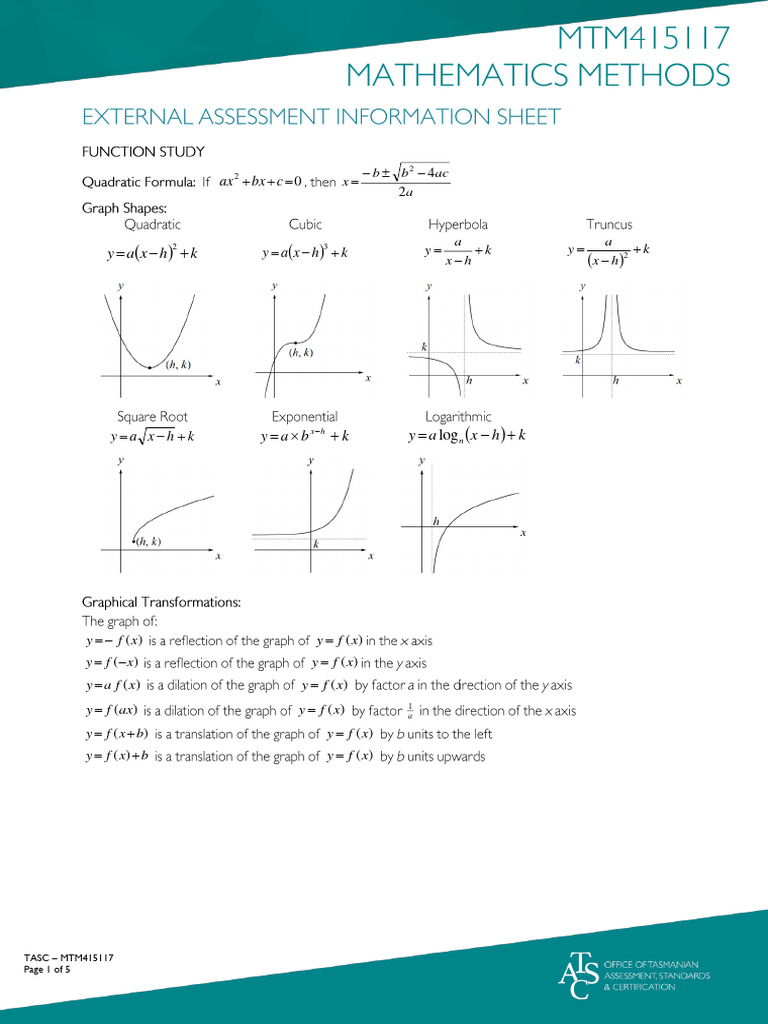MTM415117 Information Sheet | PDF | Teaching Methods & Materials