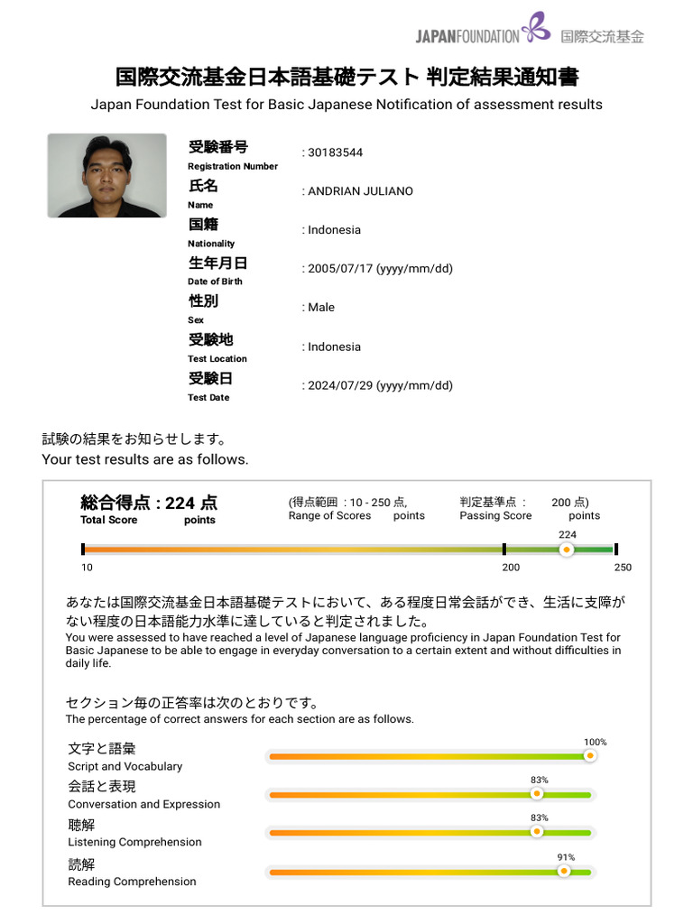 Prometric - Report View-1 | PDF