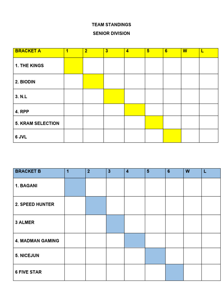 Senior Division Team Standings | PDF
