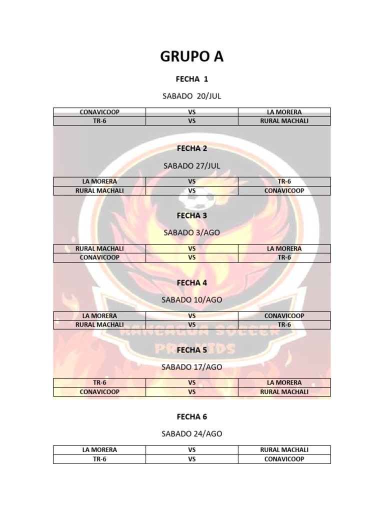 Calendario de Partidos Grupos A y B | PDF