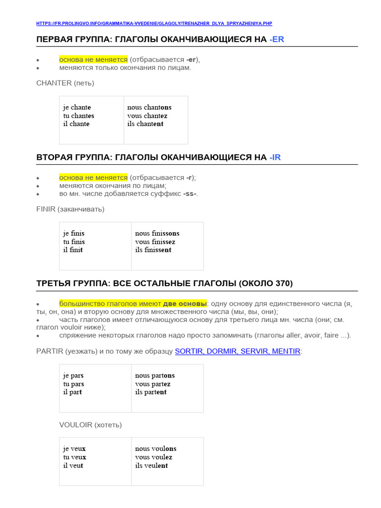 Verbes Devoir, Pouvoir, Vouloir | PDF | Verbe | Linguistique