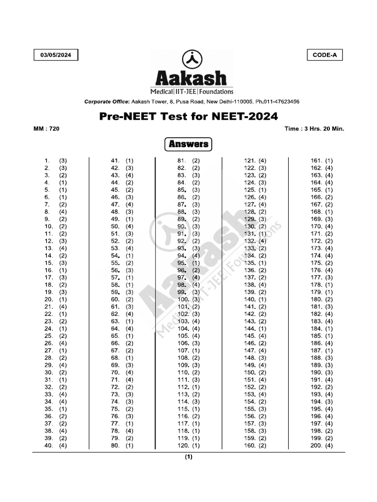 Pre neet code a 03 05 2024 sol pdf