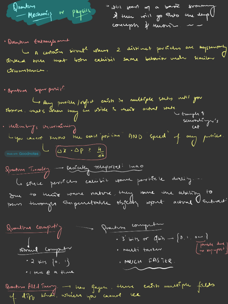 THE BASICS OF QUANTUM PHYSICS visual data 5