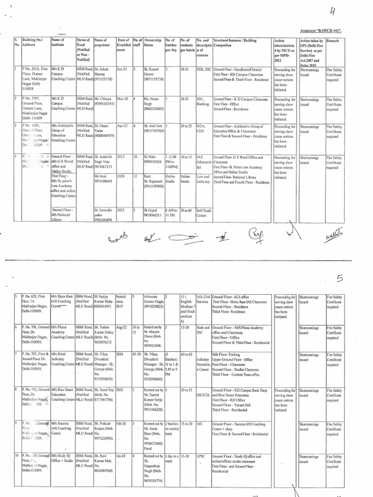 Illegally running coaching and library list pdf