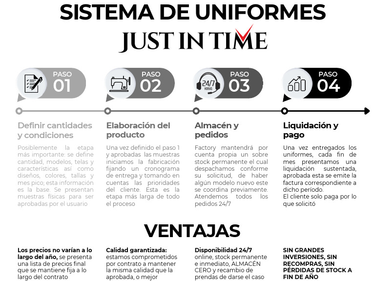 Factory Just in Time 2 | PDF