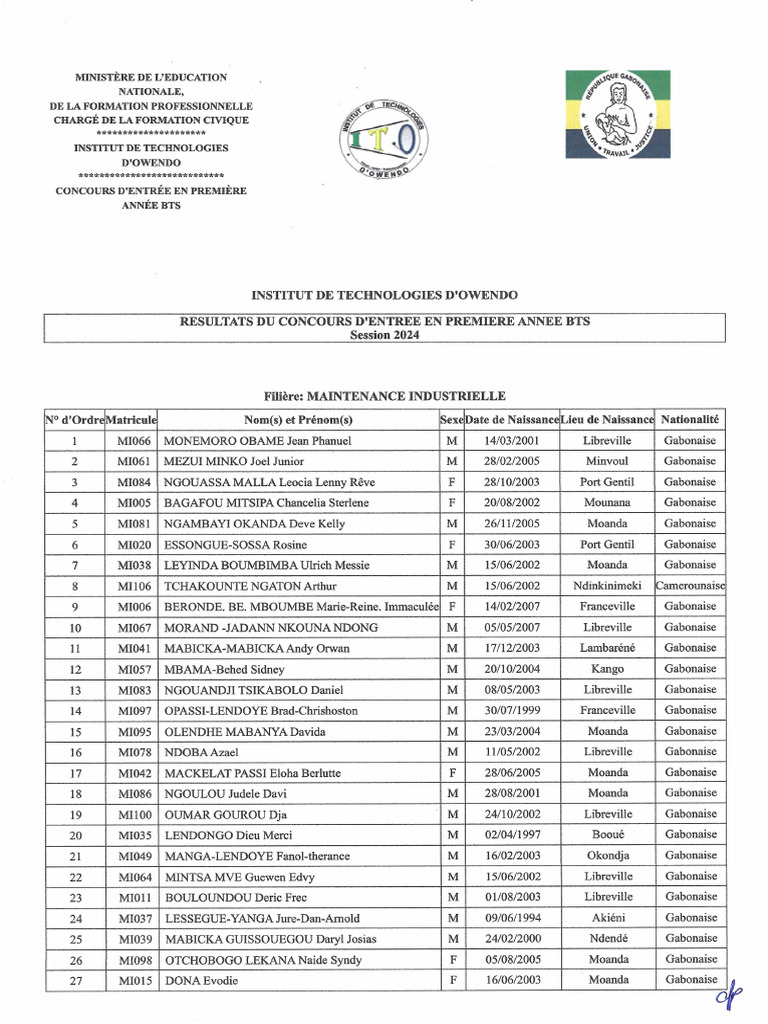Scan Concours Sti0001 Pdf