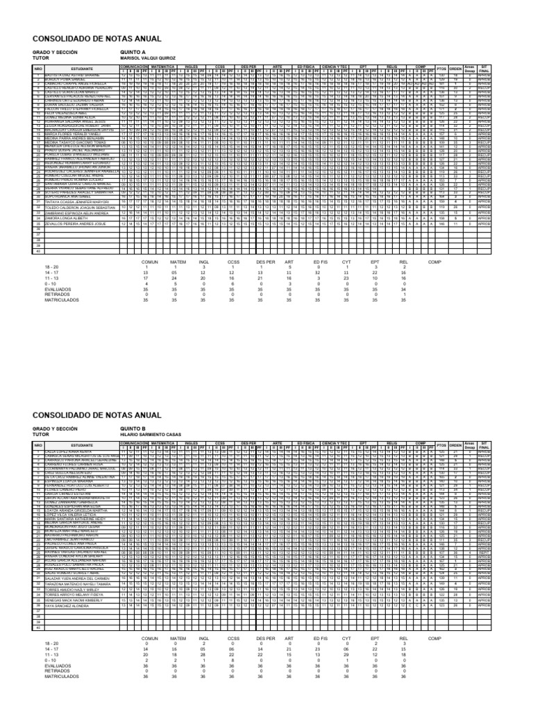Ejemplo formato condicional pdf