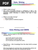 What Is Data Mining?