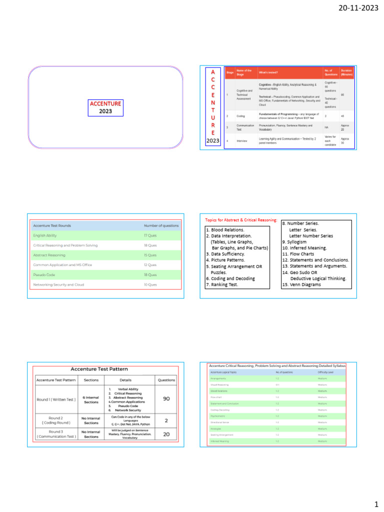 Accenture syllabus reasoning material pdf deductive reasoning