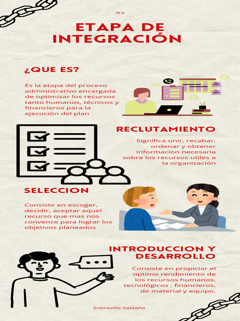 Reclutamiento y Selección Eficaz | PDF | Crecimiento personal y ...