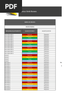 Mapa de Risco para Oficina Mecânica | PDF