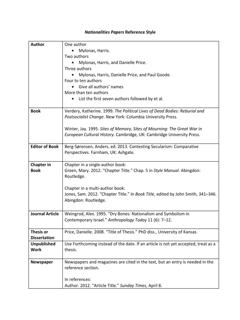 Nationalities papers reference style pdf publishing