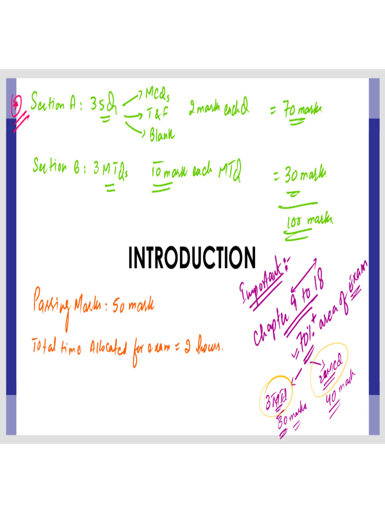 List of genres visual data 4