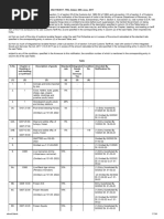 Customs - Notification No. 50 - 2017 - Dated 30 - 06 - 2017